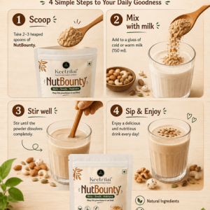 Nut Bounty - Image 4